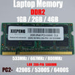 Laptop 2GB 2Rx8 PC2-5300S 667MHz DDR2 RAM 4GB DDR2 800MHz PC2 6400S 1GB Notebook Memory Support DDR2 533mhz PC2- 4200S Computer